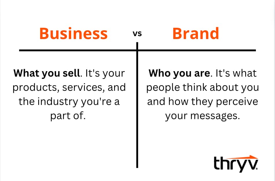 business and brand differences